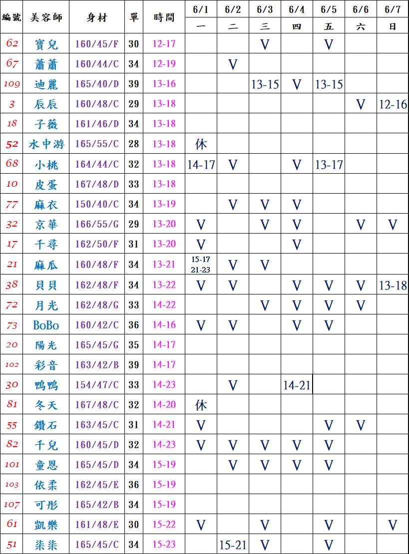 11館(樂鑽) 舒壓班表｜本周排班 2026/06/01~2026/6/7 第2張