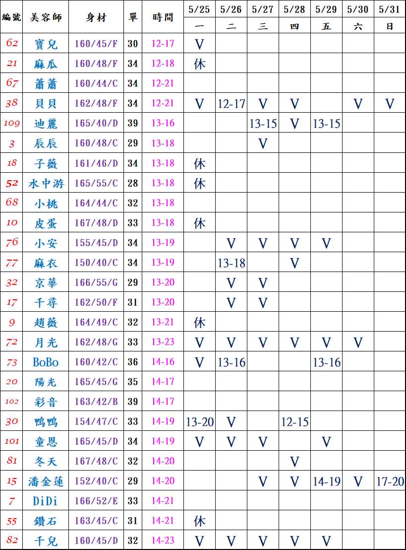 11館(樂鑽) 舒壓班表｜本周排班 2026/05/25~2026/5/31 第2張
