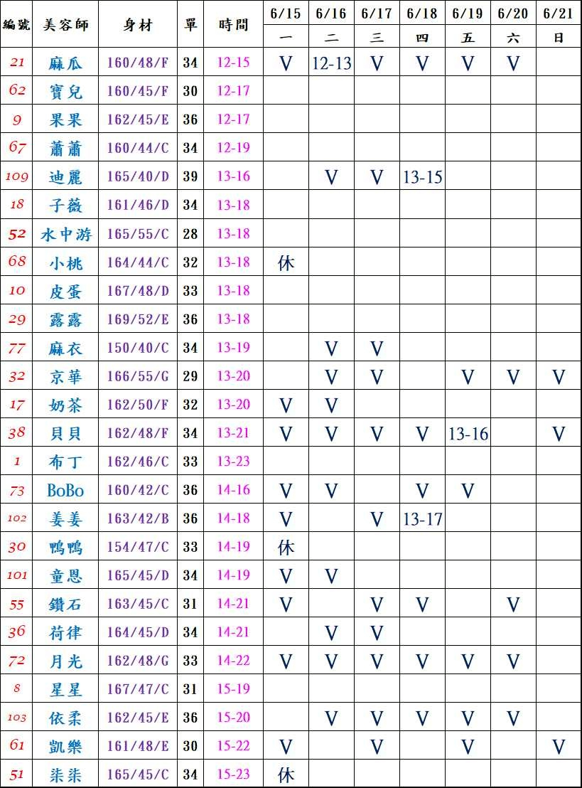 11館(樂鑽) 舒壓班表｜本周排班 2026/06/15~2026/6/21 第2張