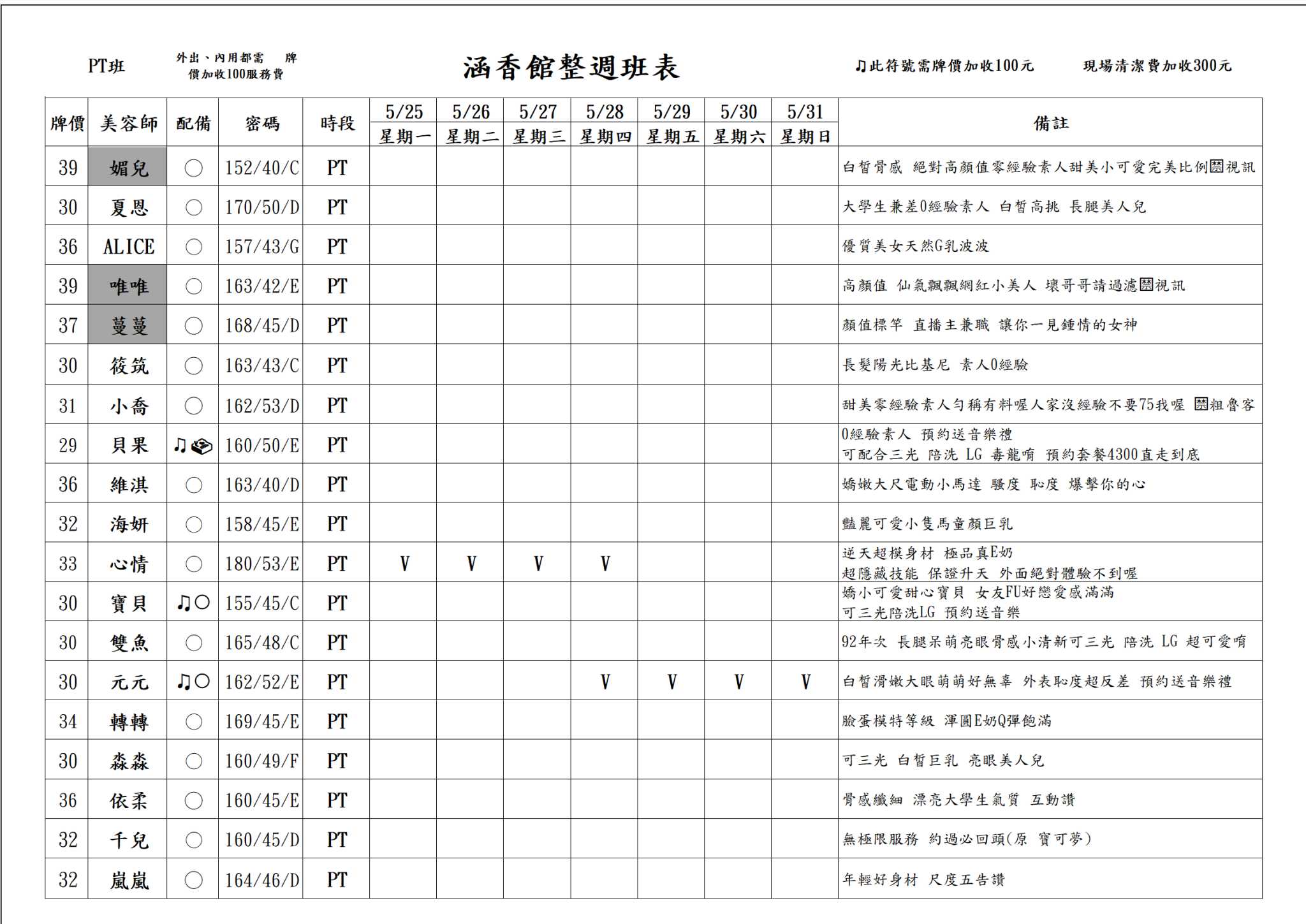 13館(含香) 舒壓班表｜本周排班 2026/05/25~2026/5/31 第5張