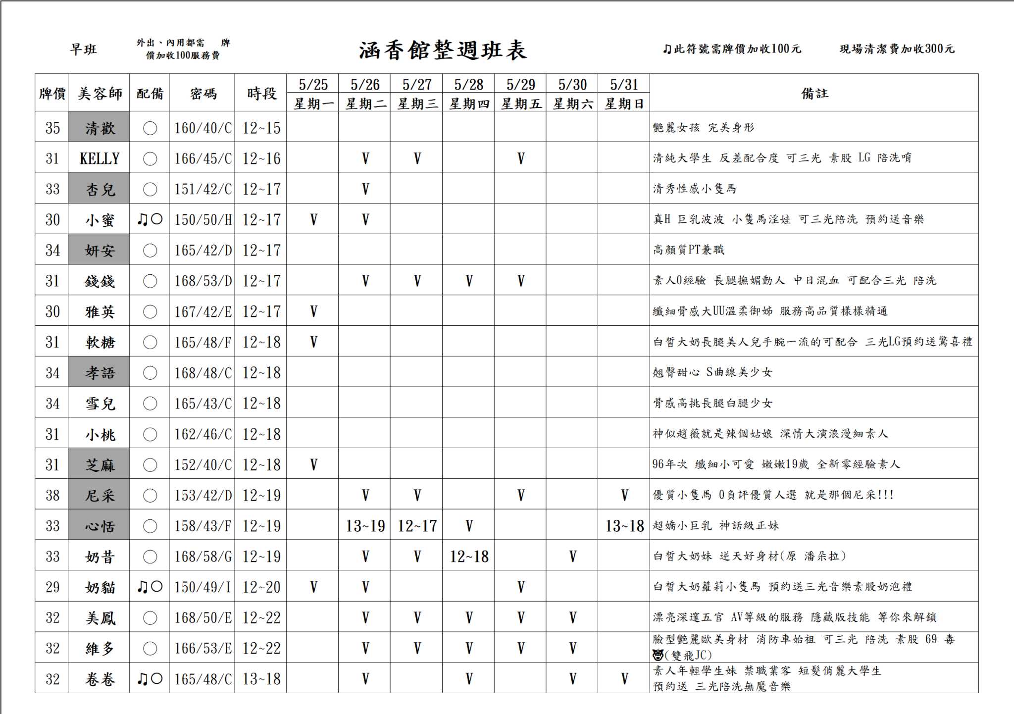 13館(含香) 舒壓班表｜本周排班 2026/05/25~2026/5/31 第3張