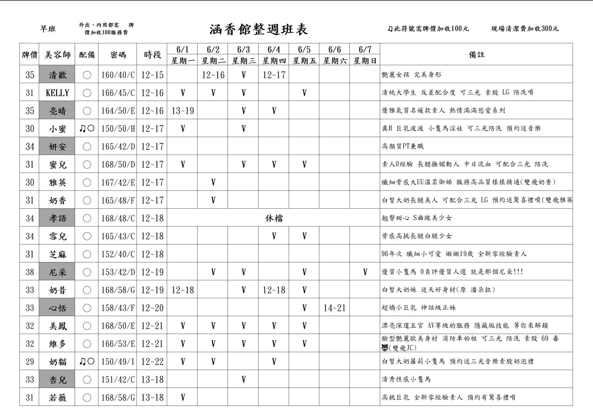 13館(含香) 舒壓班表｜本周排班 2026/06/01~2026/6/7 第7張