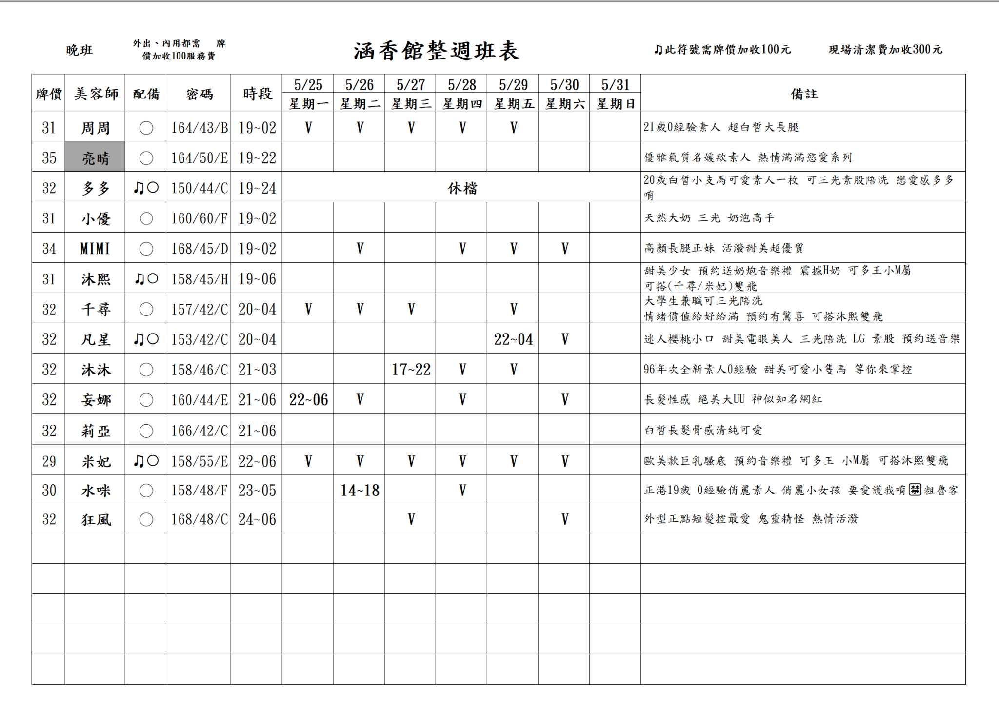 13館(含香) 舒壓班表｜本周排班 2026/05/25~2026/5/31 第7張