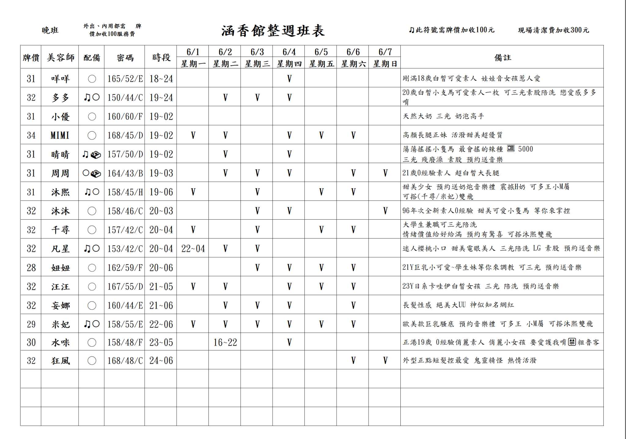 13館(含香) 舒壓班表｜本周排班 2026/06/01~2026/6/7 第4張