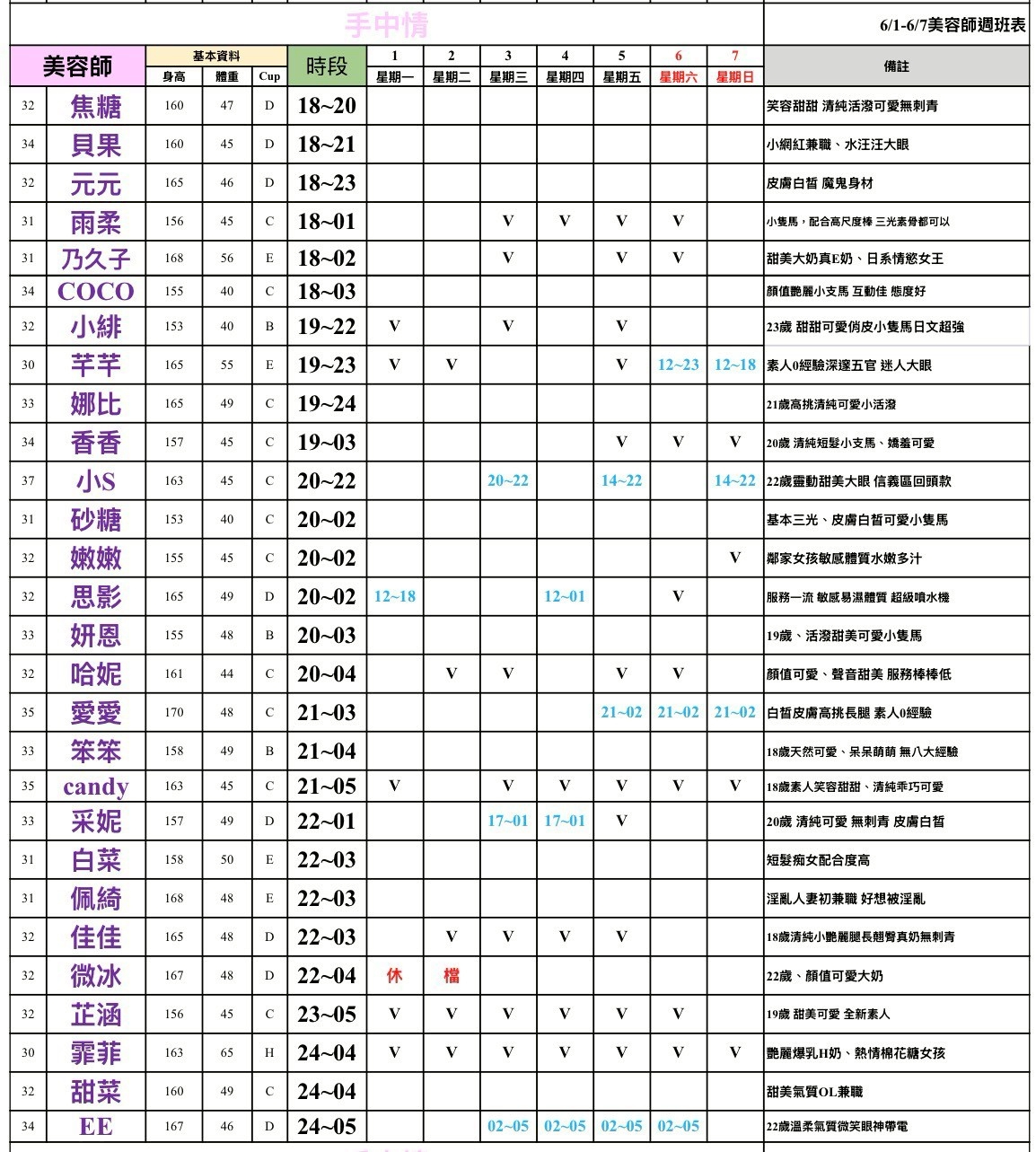 16館(手中情) 舒壓班表｜本周排班 2026/06/01~2026/6/7 第2張