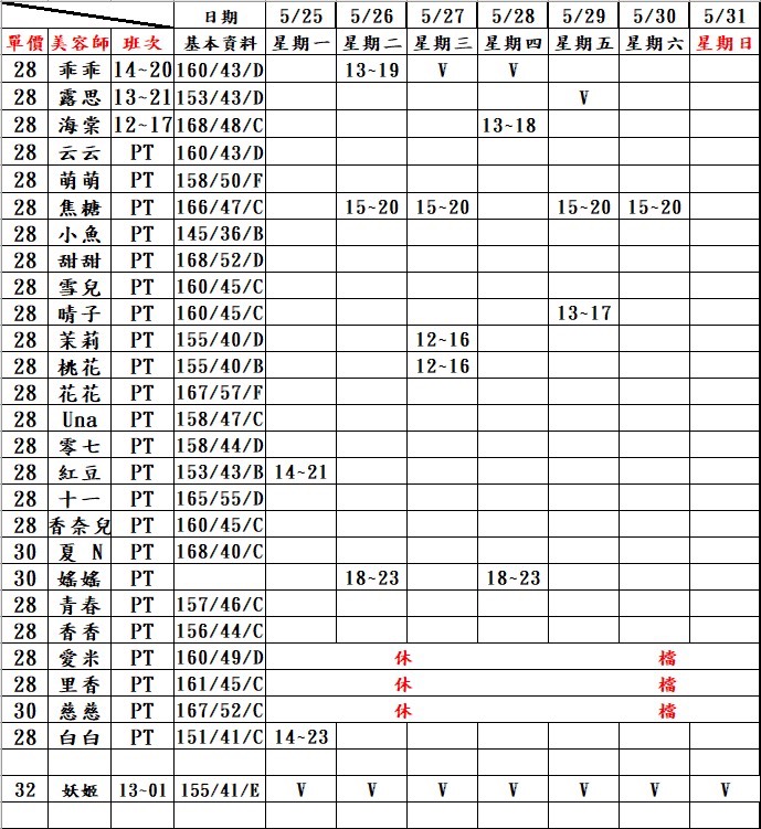 21館(新竹 真愛) 舒壓班表｜本周排班 2026/05/25~2026/5/31 第1張