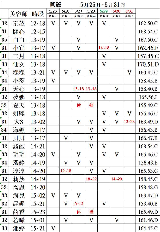 3館(㫬麗) 舒壓班表｜本周排班 2026/05/25~2026/5/31 第1張