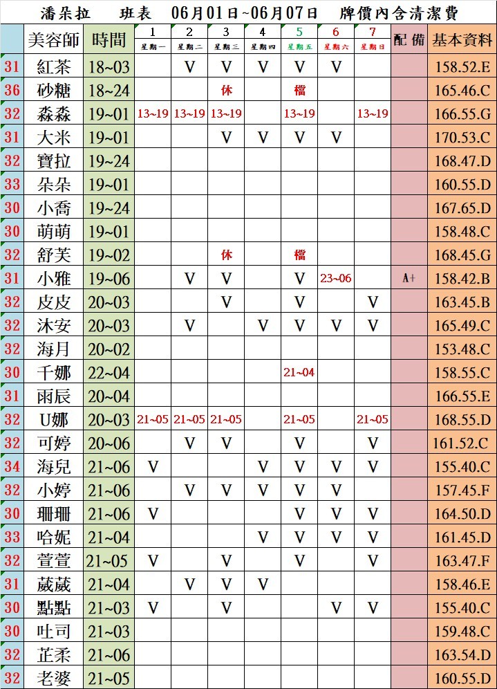 4館(潘朵拉) 舒壓班表｜本周排班 2026/06/01~2026/6/7 第3張