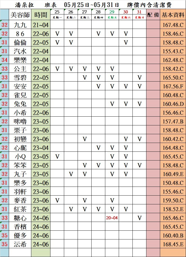 4館(潘朵拉) 舒壓班表｜本周排班 2026/05/25~2026/5/31 第3張