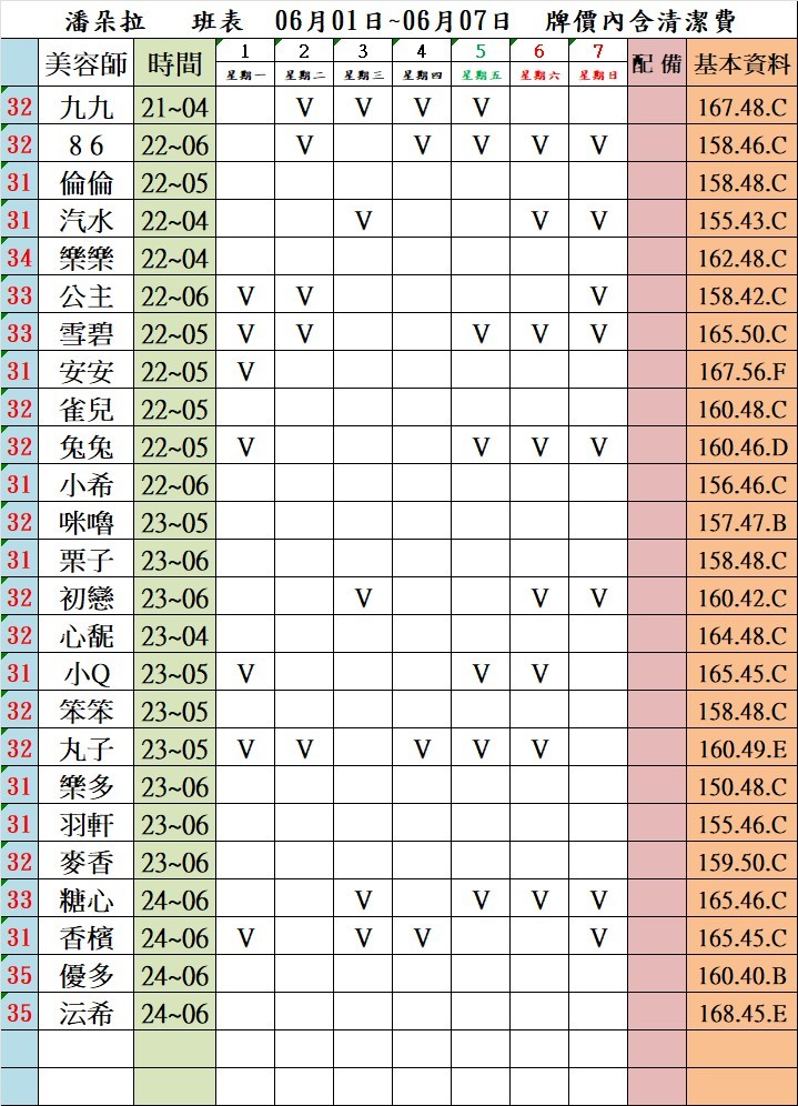 4館(潘朵拉) 舒壓班表｜本周排班 2026/06/01~2026/6/7 第2張