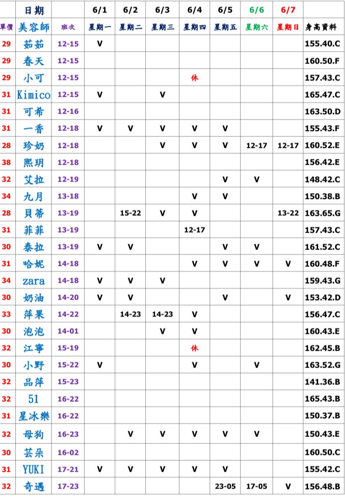 7館(姈園) 舒壓班表｜本周排班 2026/06/01~2026/6/7 第1張